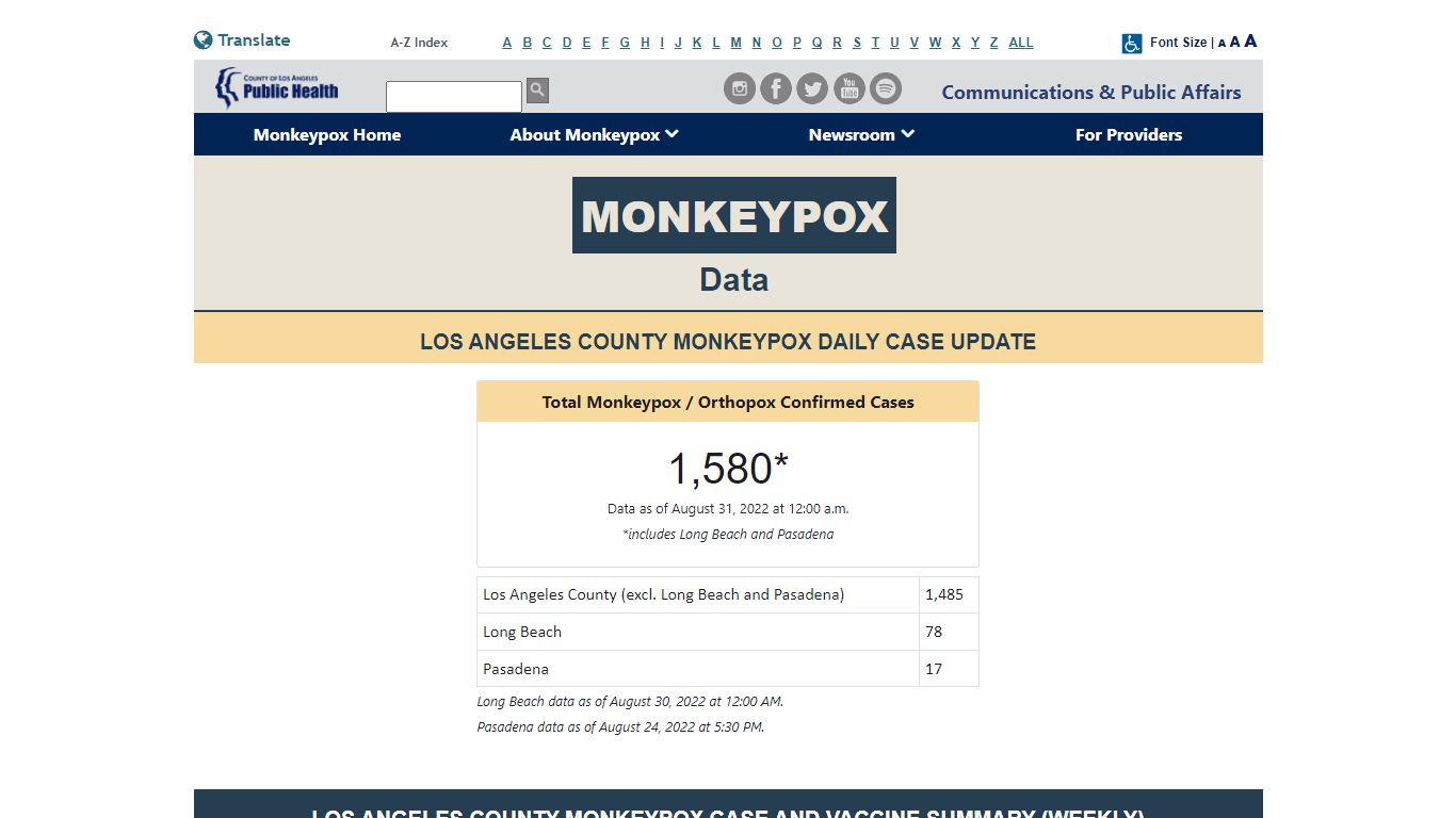 Monkeypox | LA County Department of Public Health